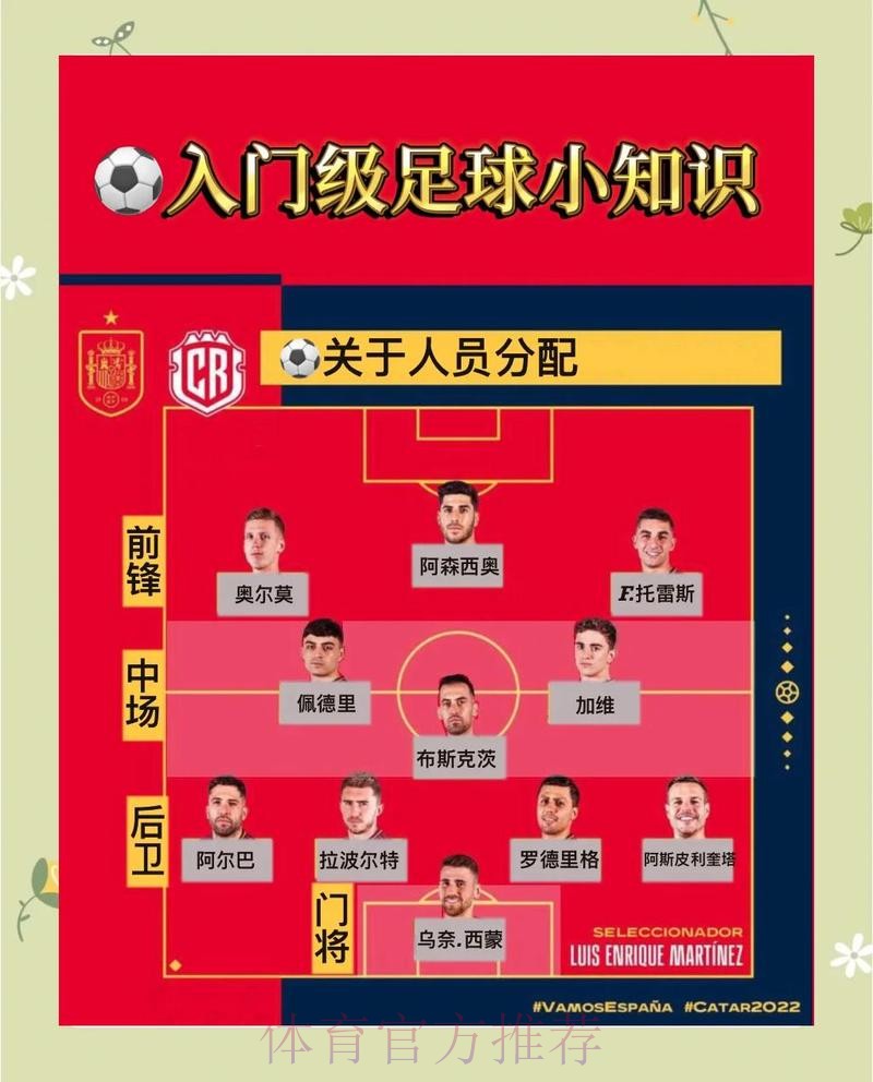 全面解析世界杯买球技巧攻略 全面解析世界杯买球技巧攻略